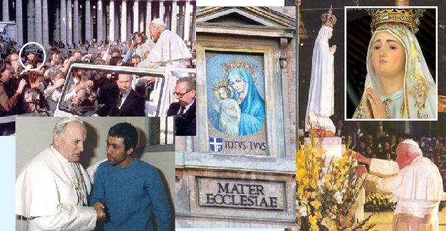 Totus Tuus Totus Tuus