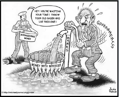 Wasting your time Wasting your time