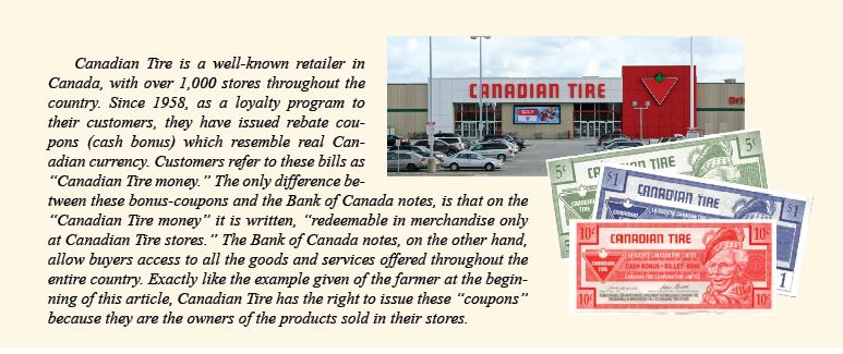 Canadian Tire money Canadian Tire money