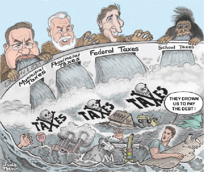 The present financial system The present financial system